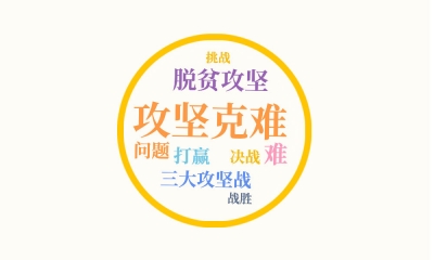 第一观察 | 读懂习总书记八年两会关切