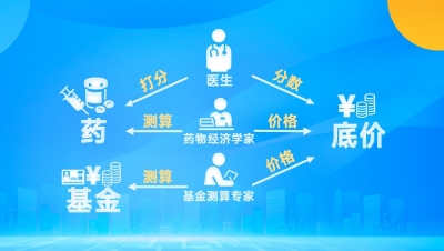 相对论 | 独家对话“灵魂砍价国家队”：底价何来？