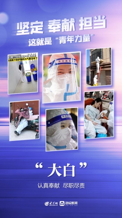 微海报丨坚定、奉献、担当……这就是山东 “青年力量”！