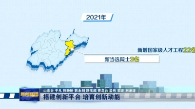 走在前 开新局·十大创新看青岛丨搭建创新平台 培育创新动能