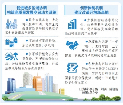 奋进新征程 建功新时代｜创新体制机制 拓展发展空间