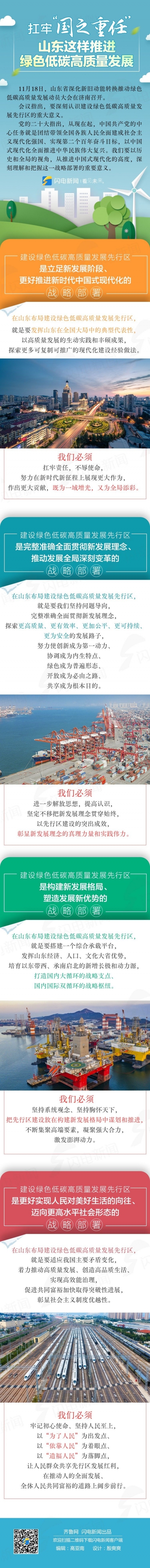 扛牢“国之重任”，山东这样推进绿色低碳高质量发展
