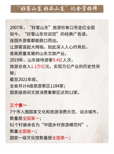 3地入选中国旅游百强县市 “好客山东 好品山东”为中国式现代化贡献更多山东力量
