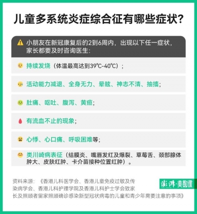 为什么好了我还这么虚？转阴后这些事需要小心