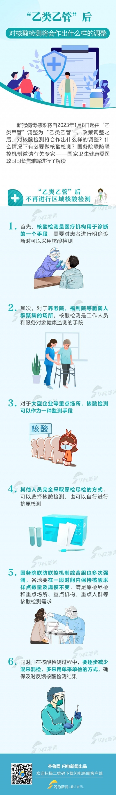 读懂关键词｜“乙类乙管”后，对核酸检测将会作出什么样的调整？