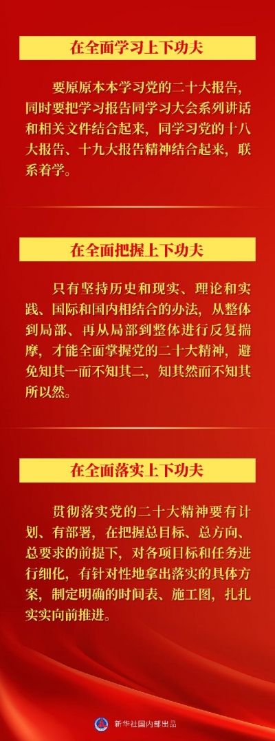 学习贯彻党的二十大精神，总书记这样指导部署