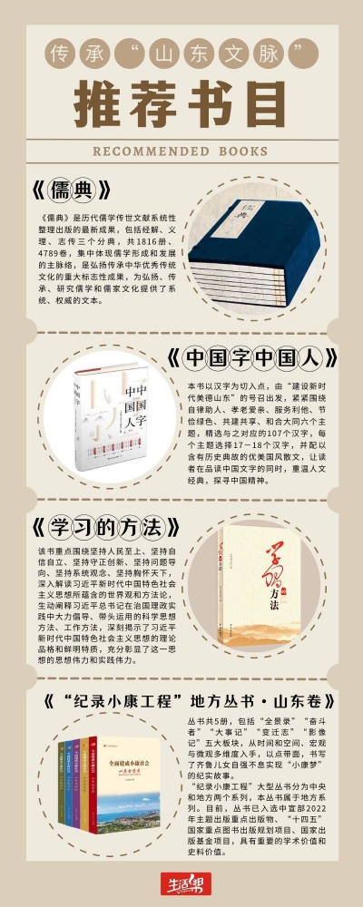 传承山东文脉，以“鲁版好书”立起新时代“文化泰山” 首届济南书市 这些“宝藏”图书不能错过！