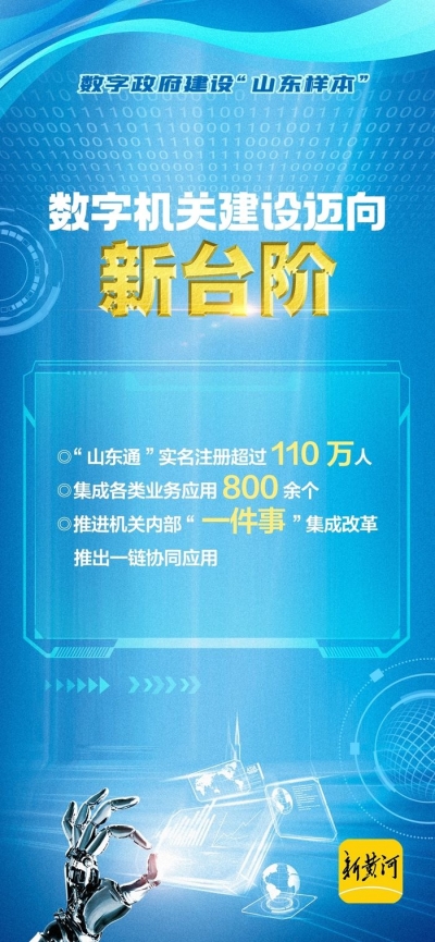 新黄河海报集 |“数”说数字政府建设“山东样本”