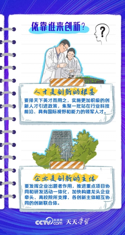 二十大报告学习笔记丨创新是第一动力