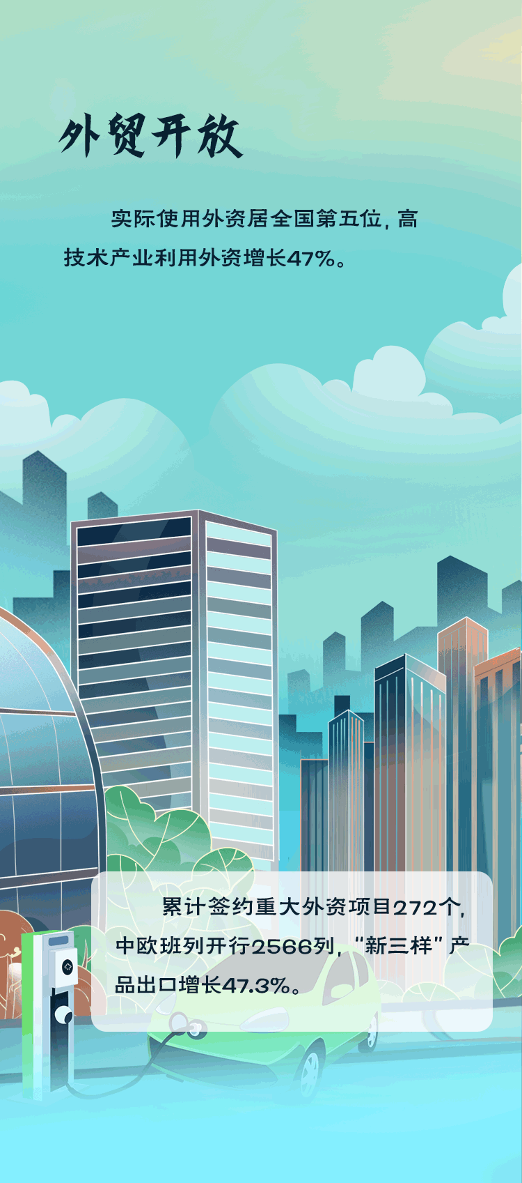 动态全景图丨实干山东，满怀信心向春天