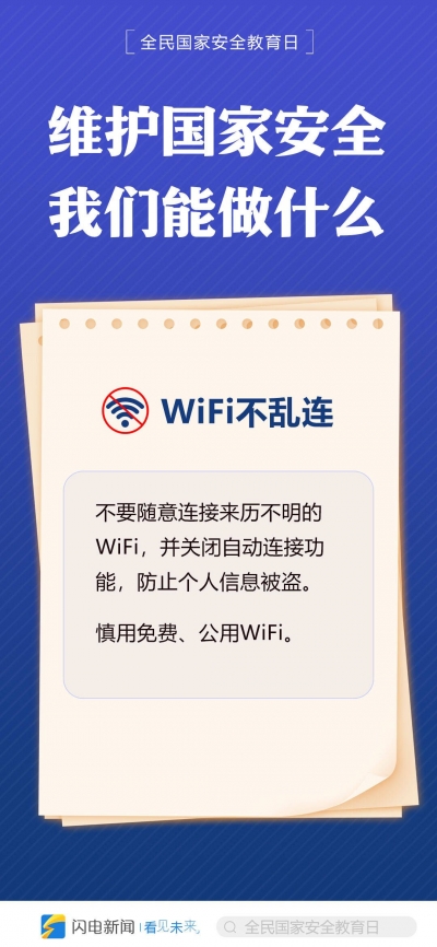 闪电海报丨每个人都该知道！维护国家安全，我们可以这样做