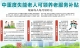 中重度失能老人可領(lǐng)養(yǎng)老服務(wù)補貼