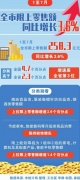 图片新闻