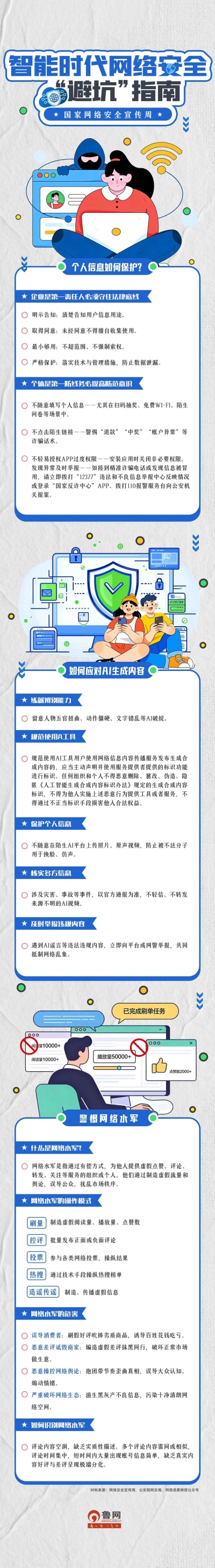 国家网络安全宣传周 | 一图掌握：智能时代网络安全“避坑”指南