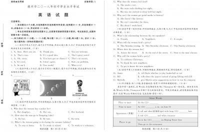 2018年德州中考试题——英语