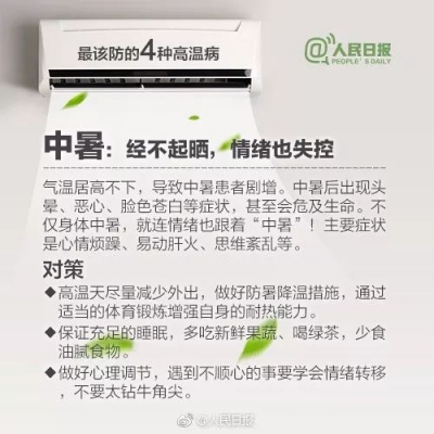 热热热 !德州未来6天不下雨，高温“全勤出席”，最高温36℃