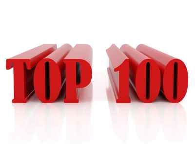 德州这6家企业入围中国轻工业百强，看看都有谁