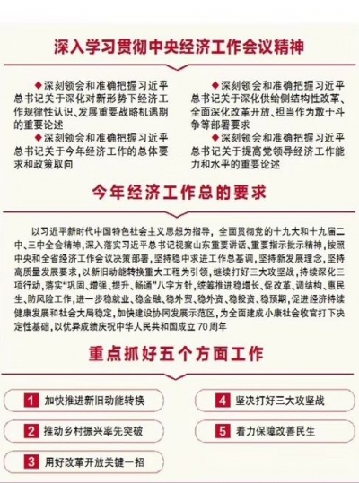 全市经济工作会议召开 | 2019年，德州这5大方面发展重点与你息息相关