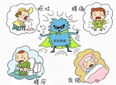 【重要通知】六步洗手法、为高危食物断生……市疾控送上预防“诺如”告知书