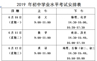 我市夏季高考顺利落幕 10日起进入中考时间