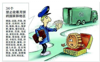 跨境邮寄月饼的亲们注意了，肉馅、蛋黄馅的不准入境