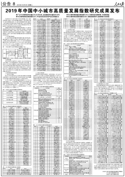 全国百强县市榜单揭晓，德州齐河禹城两县市“五榜共进”