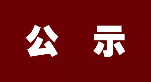 2019年“新时代德州最美青年”人选公示！德报记者王贺入选 | 全名单
