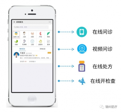 5分钟内收到医生答复！德州线上“发热门诊”坐诊医生128人，3天接诊260人