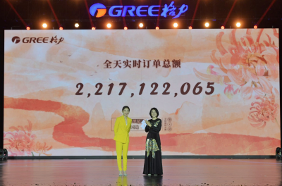 4小时带货22.17亿元！格力产品与德州元素齐亮相，格力全国巡回直播德州站圆满收官!