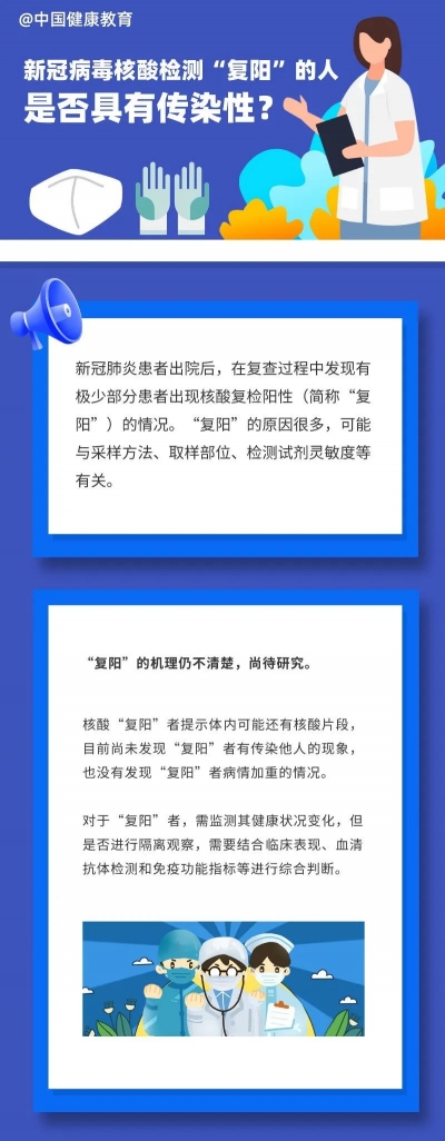 【健康科普】新冠病毒核酸检测“复阳”的人是否具有传染性？