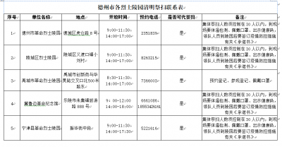@所有人 德州市各级烈士陵园（纪念馆）清明期间请预约祭扫