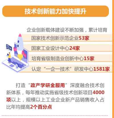 望岳谈｜山东经济像“牛”