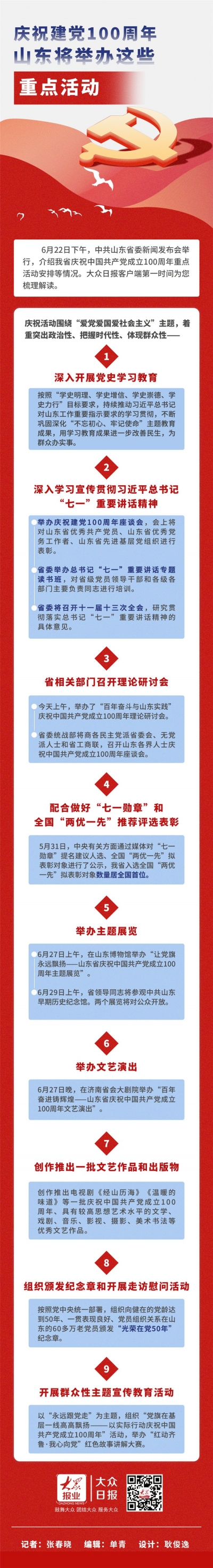 庆祝建党100周年，山东将举办这些重点活动