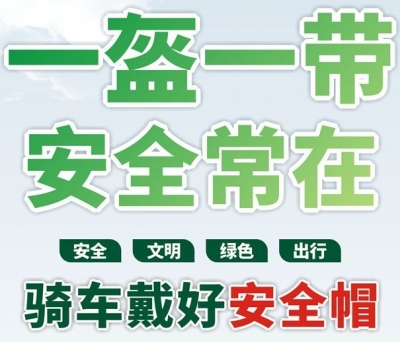 “一盔一带”安全知识答题 