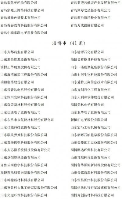 德州19家企业上榜！山东省重点上市后备企业名单公布