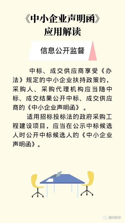 德州中小企业如何享受扶持政策？ 一图读懂《中小企业声明函》应用解读
