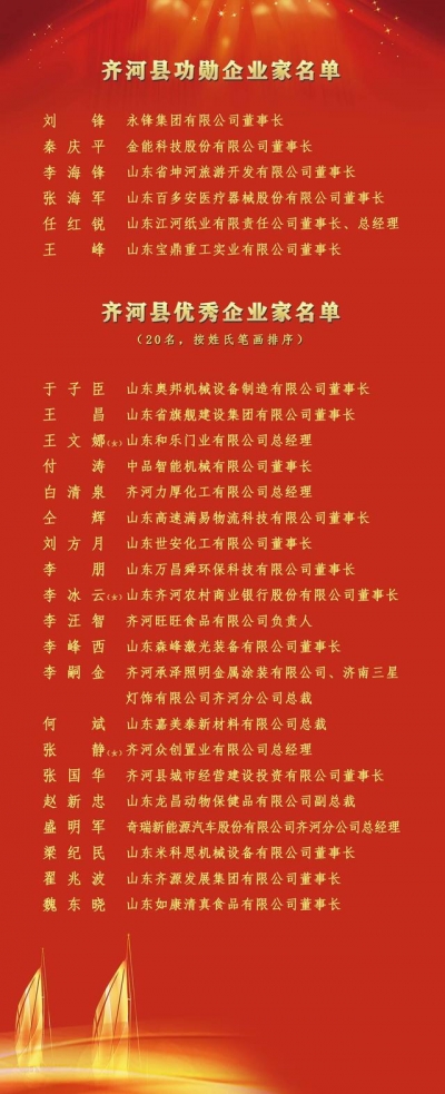 谁是齐河经济发展的功臣和中坚力量？看看这些功勋企业家、优秀企业家