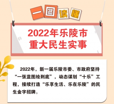 @乐陵人，2022年“十乐”民生大礼包来了！| 一图读懂2022年重大民生实事