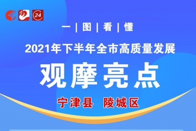 读图｜德州期终考观摩亮点：宁津县 陵城区