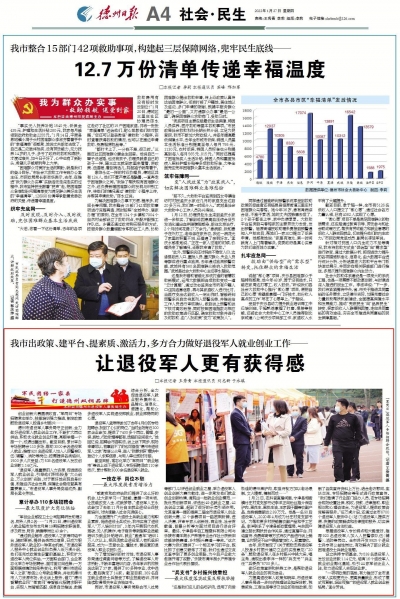 让退役军人更有获得感 | 德州出政策、建平台、提素质、激活力，多方合力做好退役军人就业创业工作