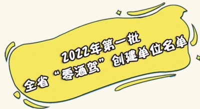 2022年全省首批​“零酒驾”创建名单公布 | 德州2单位、2街道、2社区入选