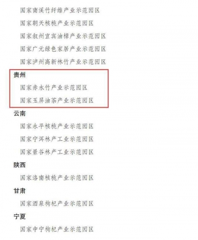 赞！国家林业产业示范园区名单公布，宁津县实木家具产业园区上榜