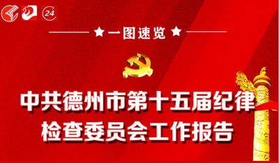 一图速览 | 今后五年，德州纪检监察工作这样干！