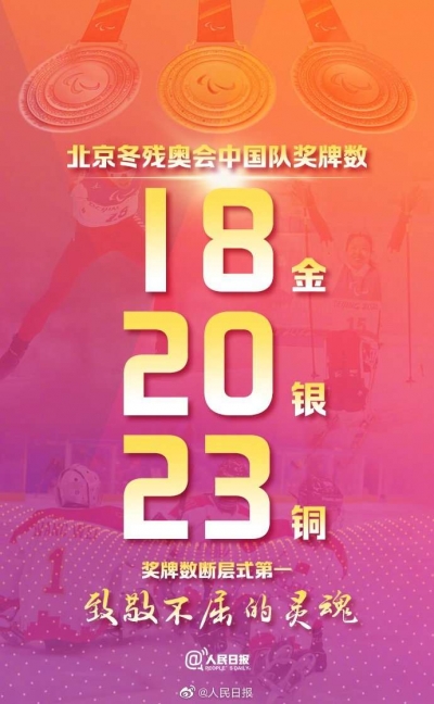 中国代表团位列北京冬残奥会金牌榜奖牌榜双榜首