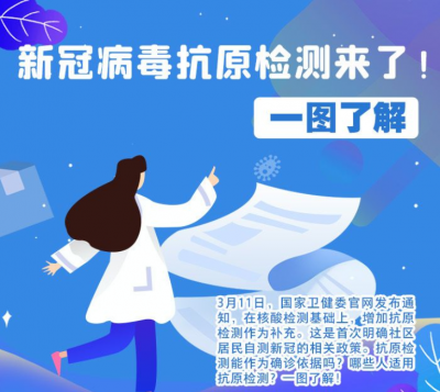 新冠病毒抗原检测来了！一图了解