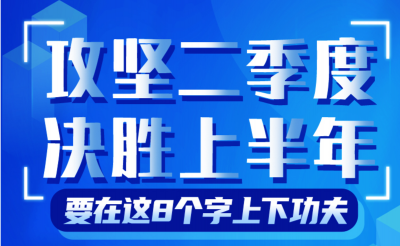 聚焦山东经济运行丨攻坚二季度、决胜上半年，要在这8个字上下功夫