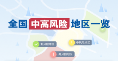 全国中高风险疫情地区汇总（截至2022年4月10日16时）
