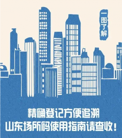 【关注】精确登记方便追溯， 山东场所码使用指南请查收！