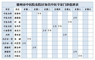 德州市中医院东院区治未病科知名中医专家门诊开诊