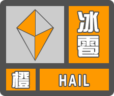 冰雹橙色预警！德州今夜部分地区将有冰雹，或造成雹灾，注意防范
